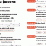 Приглашаем на форум «Мой бизнес. Туристические тренды» - Администрация города Свердловска и Свердловского района