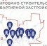 В Свердловском муниципальном округе ЛНР к 2044 году планируется построить около 1 млн кв. м жилья - Администрация города Свердловска и Свердловского района