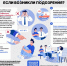 Стоп наркотик! Что делать родителям, если возникли подозрения? - Администрация города Свердловска и Свердловского района